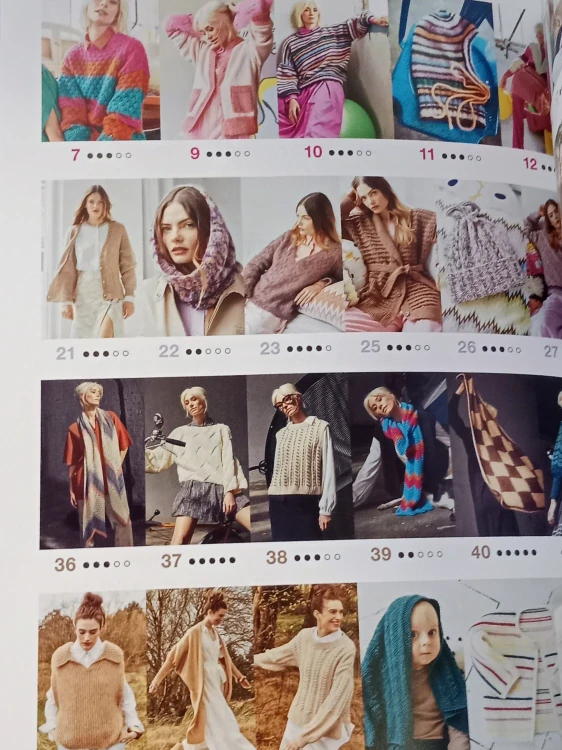 Časopis - BURDA PLETENÍ 